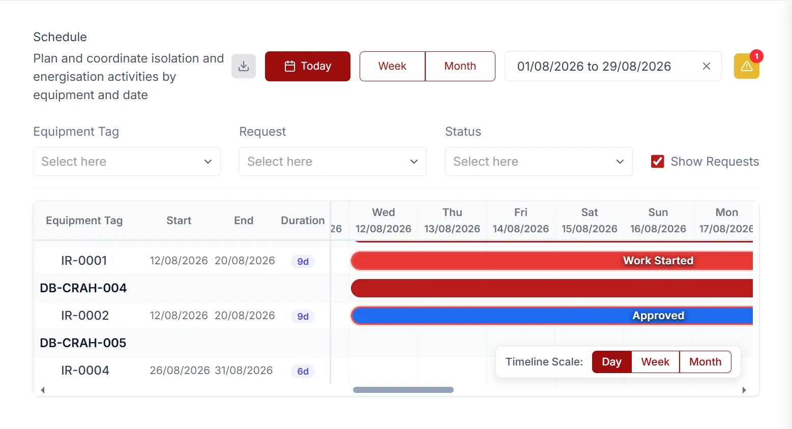 LOTOcontrol scheduling screen: a Gantt-style calendar with equipment tags, start and end dates, duration, and colored status bars